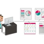 ISO 27001 certificering audit